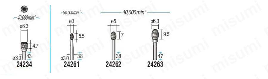 超硬カッター（シャンク軸径3mm・6mm） 規格表04