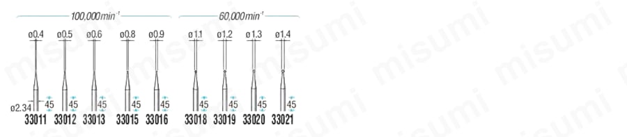 精密スチールカッター（シャンク軸径Φ2.34mm） 規格表01