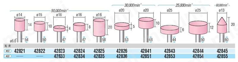 軸付砥石 カラータイプ 428タイプ外形図-2
