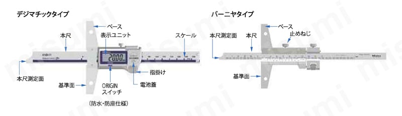 ＡＢＳデジマチックデプスゲージ／本体、検査成績書・校正証明書・商品別トレーサビリティ体系図付 関連画像3