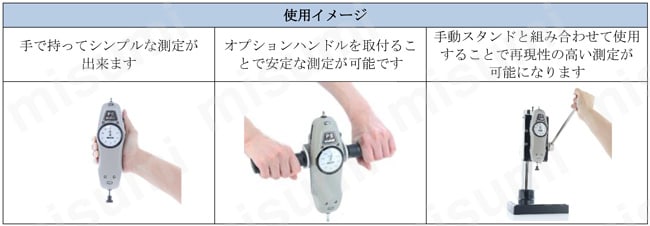 PS-10N メカニカルフォースゲージ PSシリーズ イマダ ミスミ 522-3601
