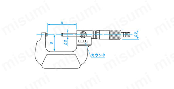 新潟精機 SK カウントマイクロメーター 機械式カウンター表示 0-25mm