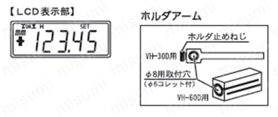 TOLボタンの使用で、測定値が指定した公差の範囲に入っているかを簡単に確認することができます。 1.TOLボタンを押すと、LCD表示部の「SET」が点滅し、「▲」が表示されます。 この状態で公差の最大値を設定します。 2.TOLボタンを長押しすると点滅位置が変わります。 点滅している場所で一度TOLボタンを離し、再度押すと＋－、または数字が切り替わります。 これを繰り返し、任意の数値に設定したら点滅を「SET」に戻し、TOLボタンを押してください。 3.「▼」が表示されますので、公差の最小値を2と同様の手順で、設定してください。 4.点滅を「SET」に戻し、TOLボタンを押してください。 これで公差の範囲が設定されました。 5.設定を行います。 ・測定値が公差の範囲に収まっている場合、LCD表示部に「OK」が表示されます。 ・測定値が公差の範囲を上回っている場合、LCD表示部に「▲」が表示されます。 ・測定値が公差の範囲を下回っている場合、LCD表示部に「▼」が表示されます。