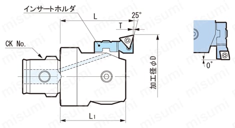 CKボーリングシステム菱形チップ用インサートホルダ | 大昭和 CKボーリングシステム菱形チップ用インサートホルダ | 大昭和