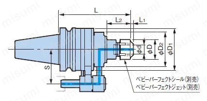 注目の福袋！ BBT40-ONBS13N-165 ハイ オイルホールホルダ BBTシャンク | その他