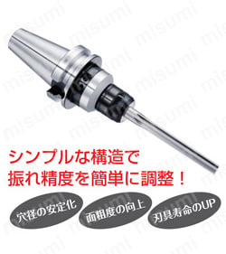 ■WINWELL HSK/ミーリングチャック MLY HSKA63MLY32125(1666840)[送料別途見積り][法人・事業所限定][掲外取寄]