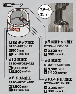 MSTコーポレーション アングルヘッド ハーフ BT50-HFD12-255/T85-