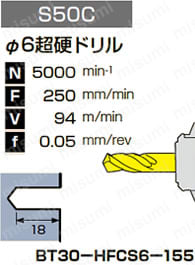 アングルヘッドハーフmini 切削データ1