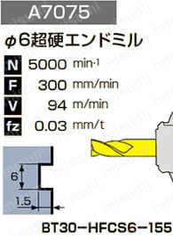 アングルヘッドハーフmini 切削データ3