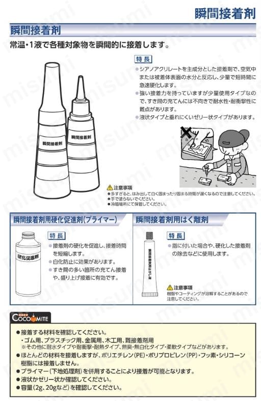 3M 水性接着剤 水性ボンド7 4L BOND7 4L スリーエムジャパン MISUMI(ミスミ)