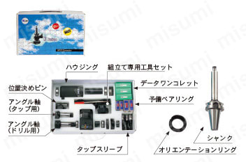アングルヘッドハーフ90°型 ドリル・エンドミル加工用　キットパッケージ