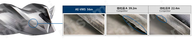 AE-VMS5 | AE-VMS AE-VMシリーズ 超硬防振型エンドミル ショート形