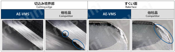 AE-VMS AE-VMシリーズ 超硬防振型エンドミル ショート形（スクエア 