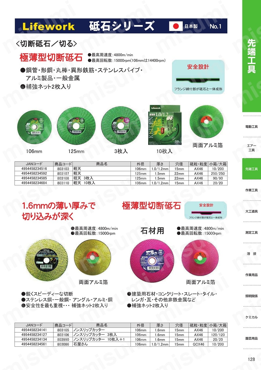 極薄型切断砥石 軽天:関連画像