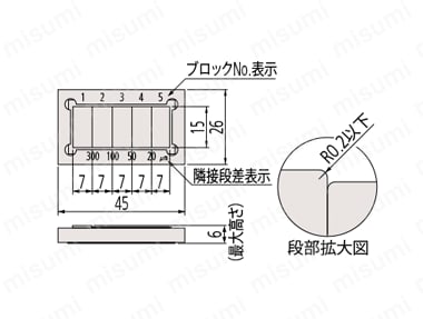 段差マスタ 外観寸法図