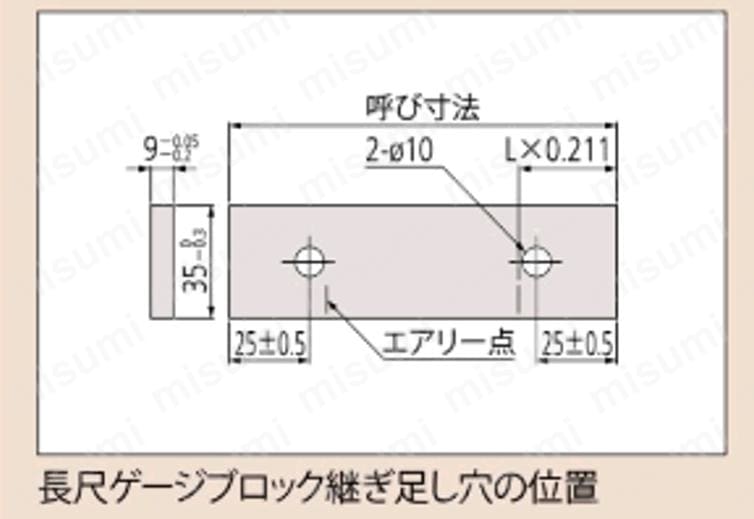 BM1-8R-1 | 長尺ゲージブロック （鋼製） | ミツトヨ | MISUMI(ミスミ)