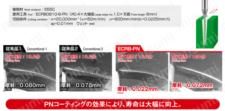 エポックコンビネーションリブボール ECRB-PN 加工事例1