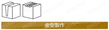 エポックコンビネーションリブボール ECRB-PN 加工用途