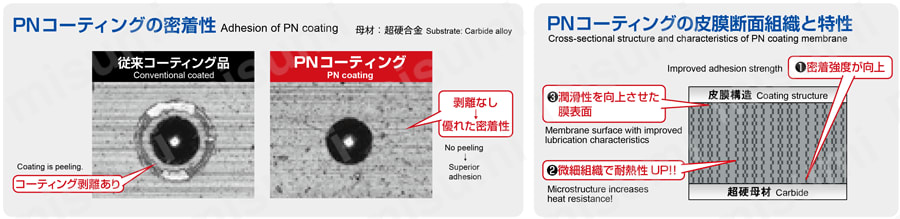 エポックコンビネーションリブボール ECRB-PN PINコーティングの密着性、皮膜断面組織と特性