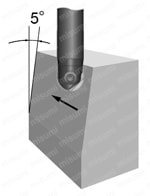 アルファボールプレシジョンF ABPFN形 切削条件図2