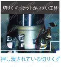 アルファ高送りラジアスミルTD4N形 シャンクタイプ 切りくずポケットが小さい工具の切りくず