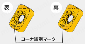 アルファ高送りラジアスミルTD4N形 モジュラータイプ コーナ識別マーク