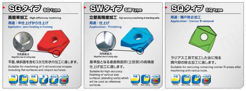 アルファラジアスプレシジョン ARPF形用インサートZCFG-SG ねじれ刃形インサートの選択方法