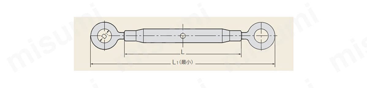 パイプ式ターンバックル （両オーフ） コンドーテック MISUMI(ミスミ)