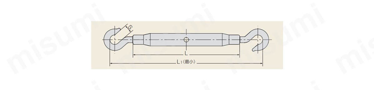 ステンレス製パイプ式ターンバックル コンドーテック MISUMI(ミスミ)