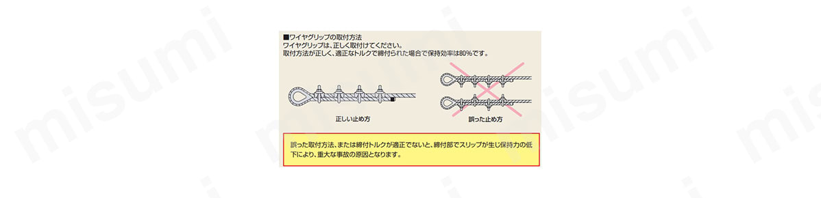 ワイヤグリップの取付方法