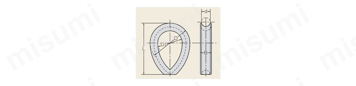 ワイヤロープシンブルA型（被覆しない鋼索用） 寸法図