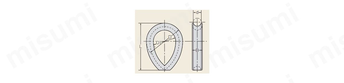 ワイヤロープシンブルA型（被覆しない鋼索用） 寸法図