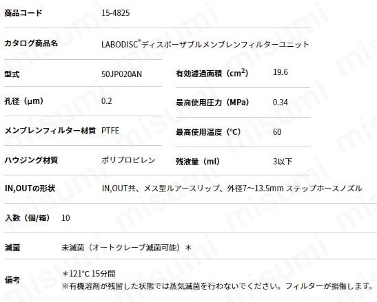 アドバンテック フィルター 50JP020AN 10入 | 三商 | MISUMI(ミスミ)