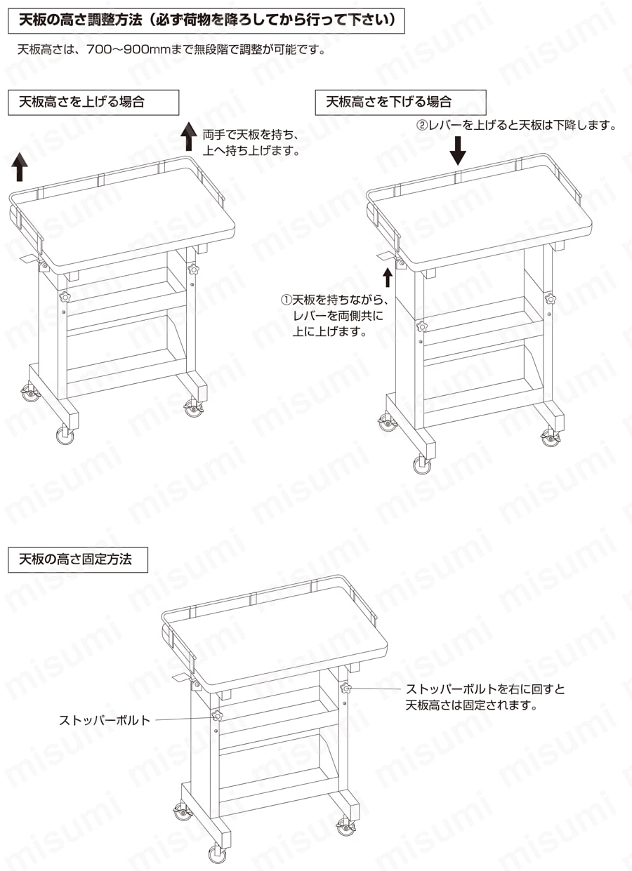 パソコンカート 取扱説明書-2