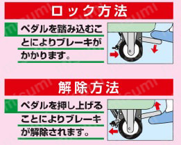 パネルワゴン（フットブレーキ付） フットブレーキ操作方法
