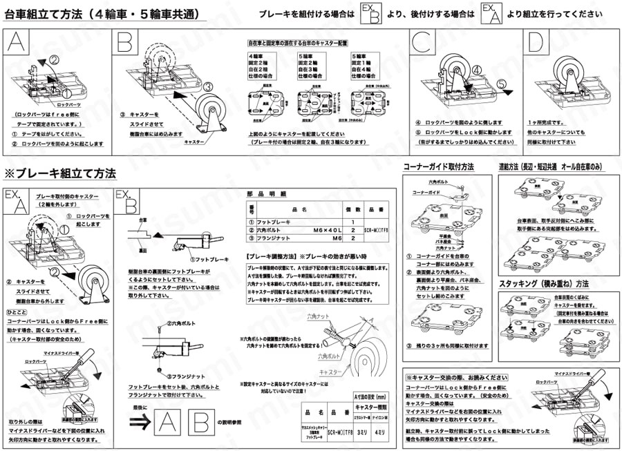 メッシュキャリー（五輪車仕様）5台セット | サカエ | MISUMI(ミスミ)