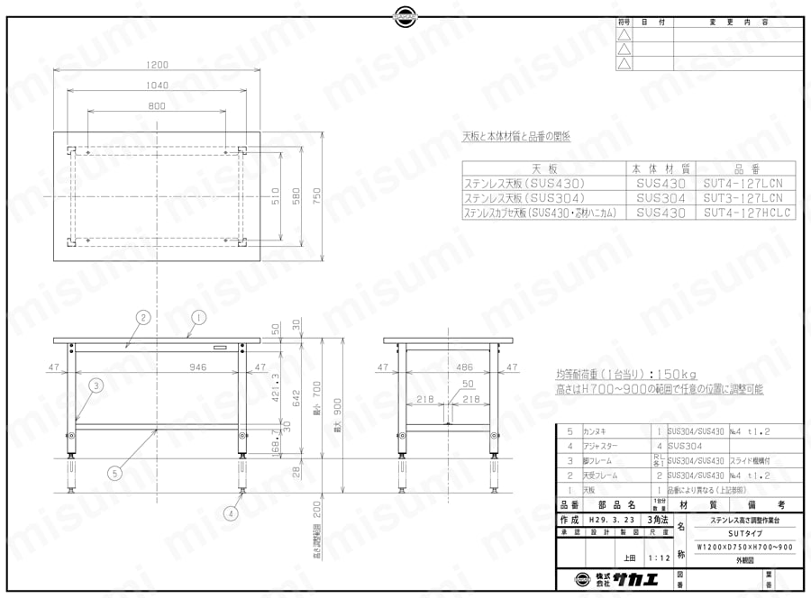ステンレス高さ調整作業台 SUT3-127LCN/SUT4-127LCN図面