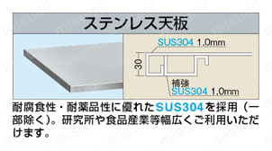 SUT4-127N | ステンレス高さ調整作業台 | サカエ | ミスミ | 4549347611976