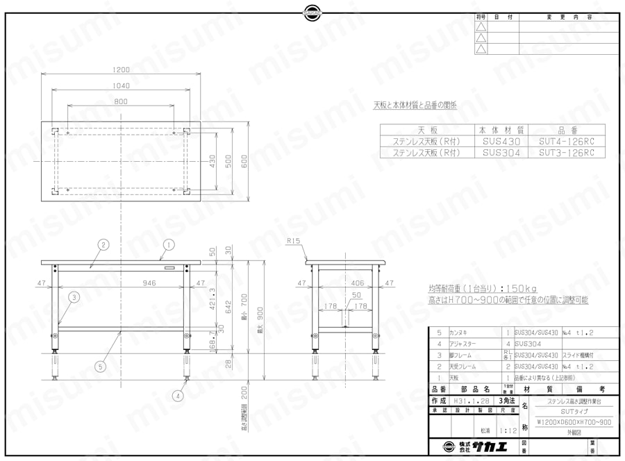 ステンレス高さ調整作業台 R天板仕様 SUT3-126RC/SUT4-126RC図面