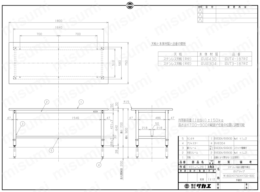 ステンレス高さ調整作業台 R天板仕様 SUT3-187RC/SUT4-187RC図面