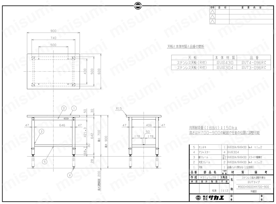 ステンレス高さ調整作業台 R天板仕様 SUT3-096RC/SUT4-096RC図面