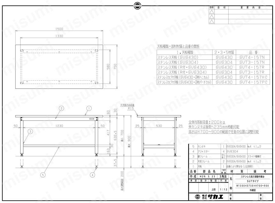 ステンレス高さ調整作業台（ステンレスカブセ天板仕様） SUT4-157HC/SUT4-157PC図面