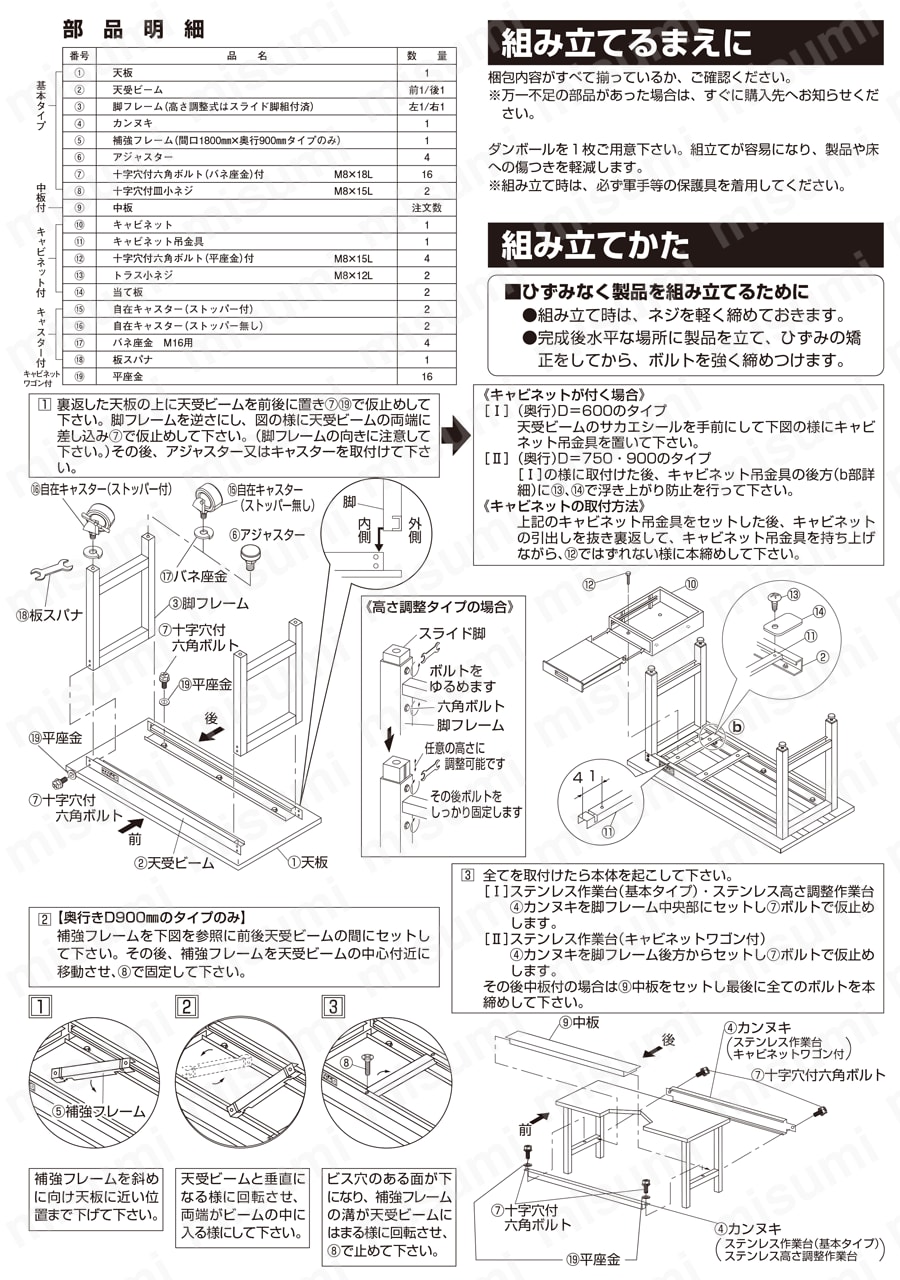 ステンレス高さ調整作業台（天板R付） | サカエ | MISUMI(ミスミ)
