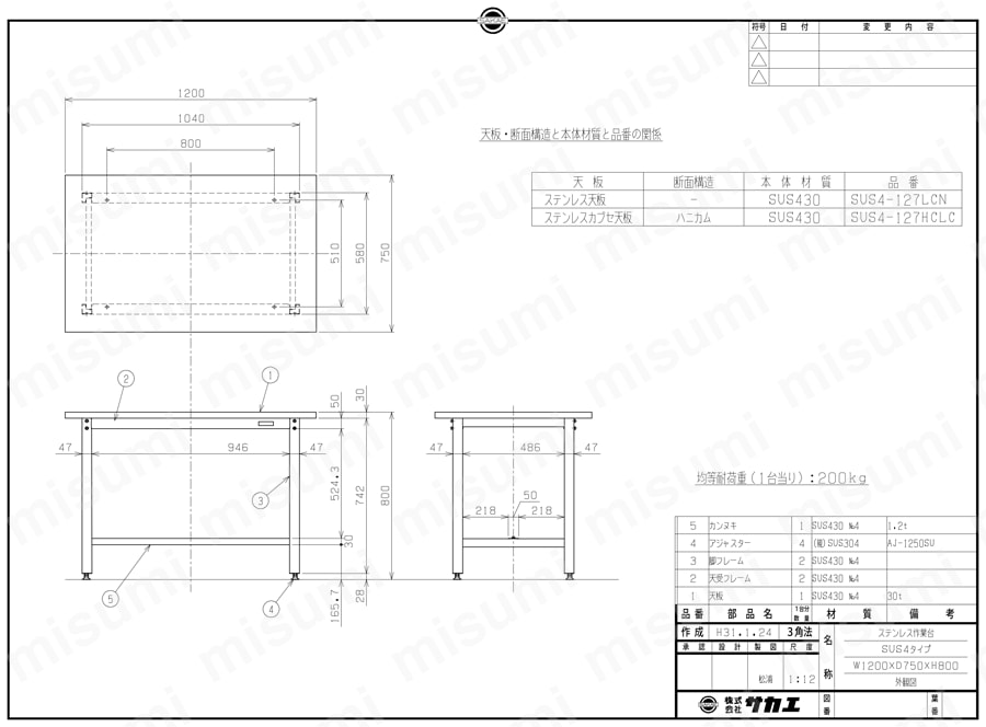 ステンレス作業台 組立式 SUS4-127LCN図面