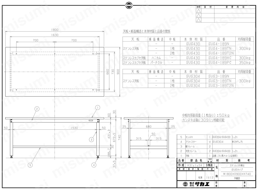 ステンレス作業台 組立式 SUS3-189N/SUS4-189N図面