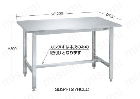 ステンレス作業台（ステンレスカブセ天板） | サカエ | MISUMI(ミスミ)