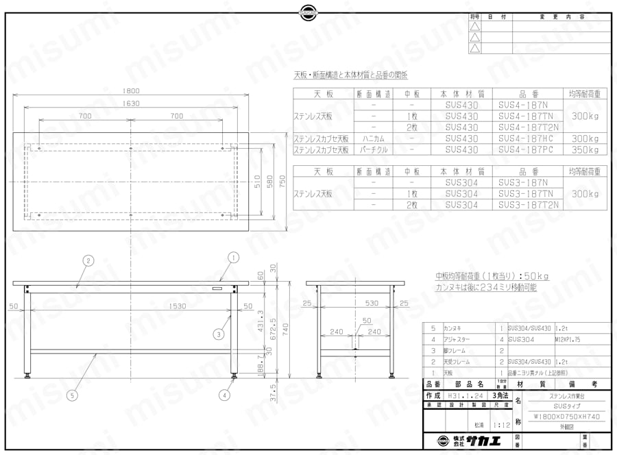 ステンレス作業台（ステンレスカブセ天板） SUS4-187HC/SUS4-187PC図面