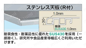 ステンレス作業台（天板R付） SUS4天板断面図
