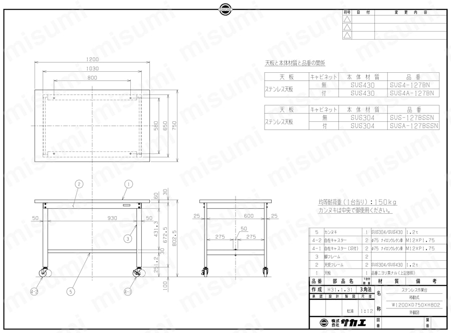 ステンレス作業台移動式 SUS4-127BN/SUS4A-127BN/SUS-127BSSN/SUSA-127BSSN図面
