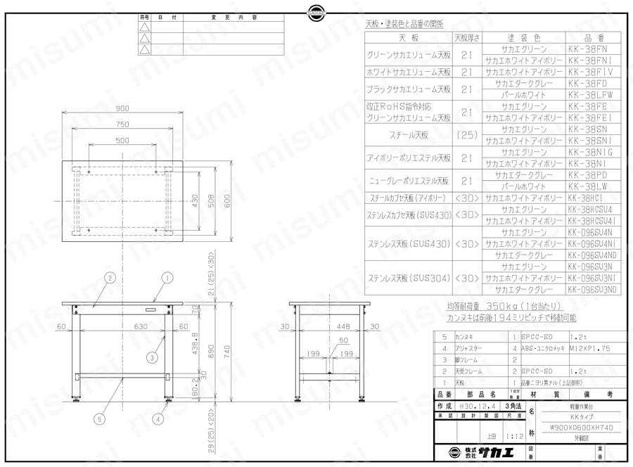 軽量作業台KKタイプ（ステンレスカブセ天板） KK-38HCSU4/KK-38HCSU4I図面